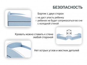 Кровать с ящиком Letmo небесный (рогожка) в Аше - asha.magazinmebel.ru | фото - изображение 15