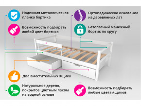 Кровать-тахта Svogen с ящиками и бортиком бежевый в Аше - asha.magazinmebel.ru | фото - изображение 4