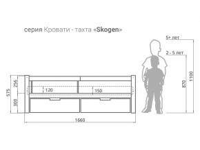 Кровать-тахта Svogen с ящиками и бортиком белый в Аше - asha.magazinmebel.ru | фото - изображение 3